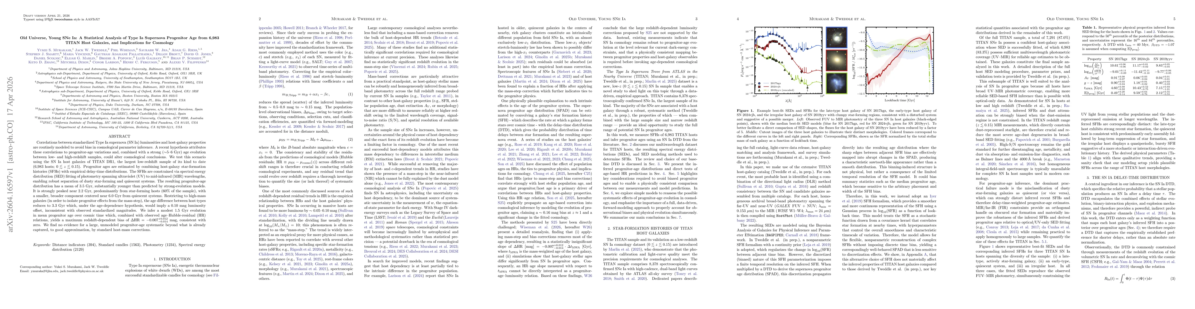 Thumbnail for Old Universe, Young SNe Ia: A Statistical Analysis of Type Ia Supernova Progenitor Age from 6,983 TITAN Host Galaxies, and Implications for Cosmology