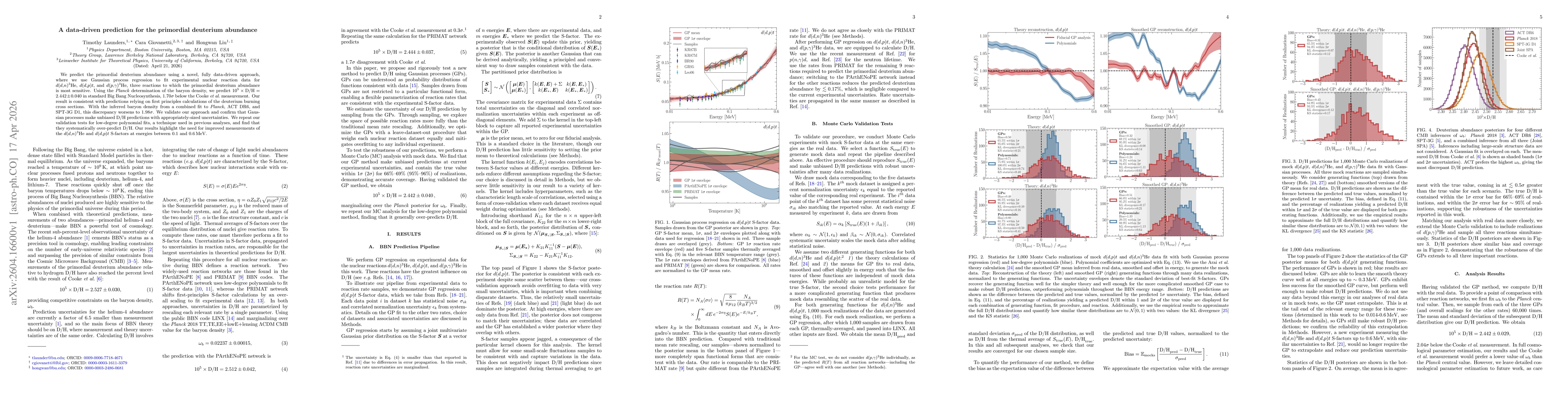Thumbnail for A data-driven prediction for the primordial deuterium abundance