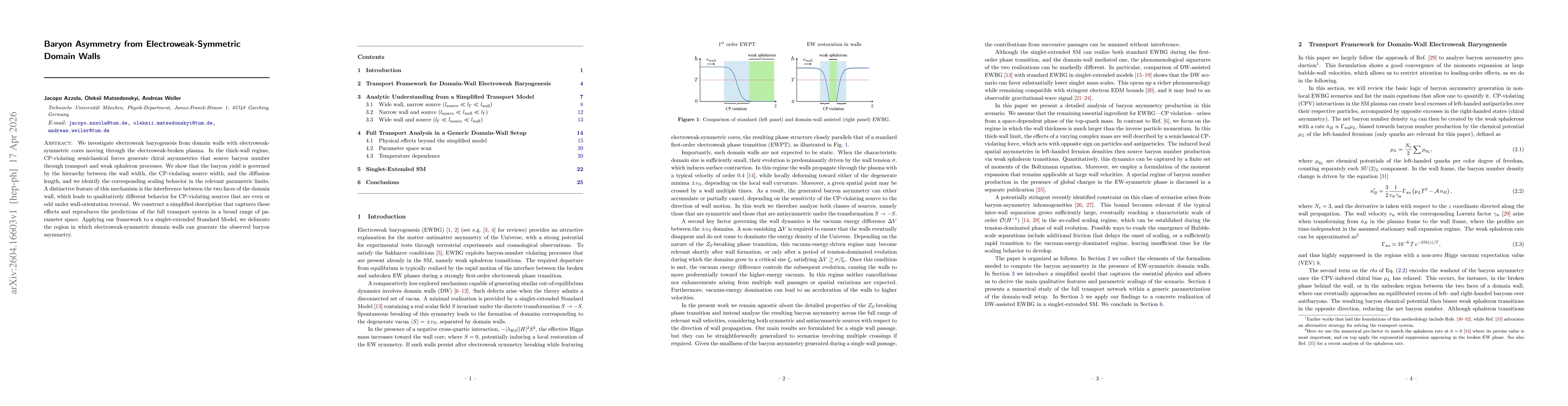 Thumbnail for Baryon Asymmetry from Electroweak-Symmetric Domain Walls
