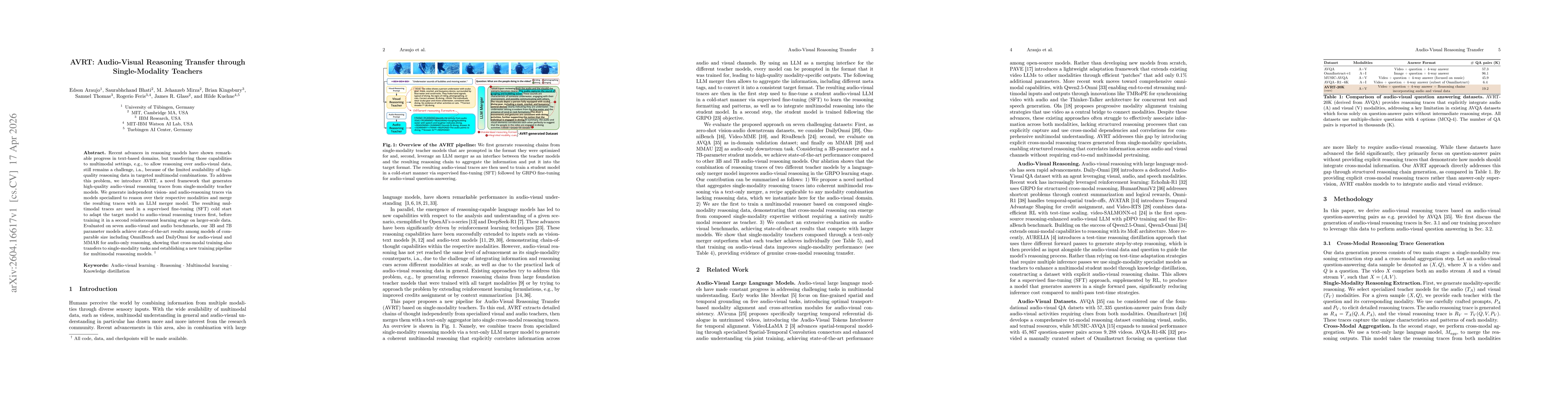 Thumbnail for AVRT: Audio-Visual Reasoning Transfer through Single-Modality Teachers