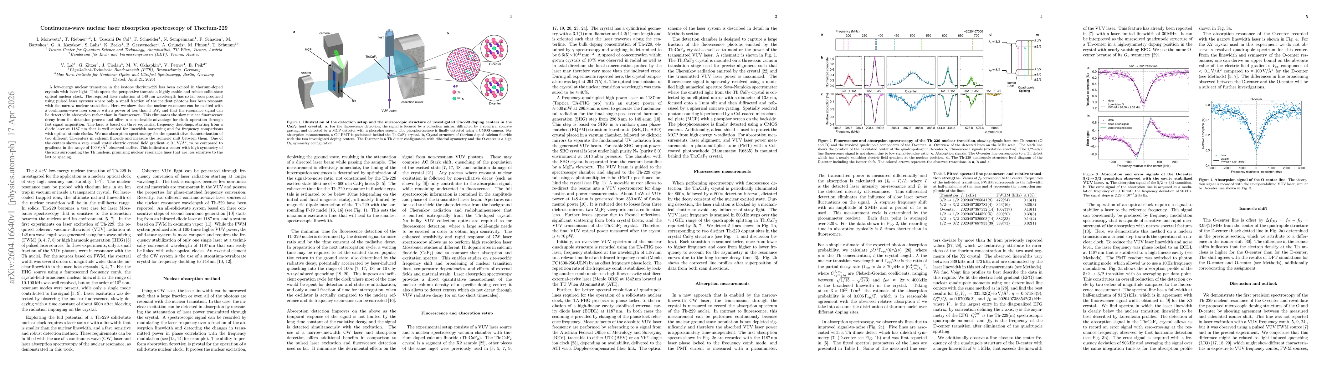Thumbnail for Continuous-wave nuclear laser absorption spectroscopy of Thorium-229