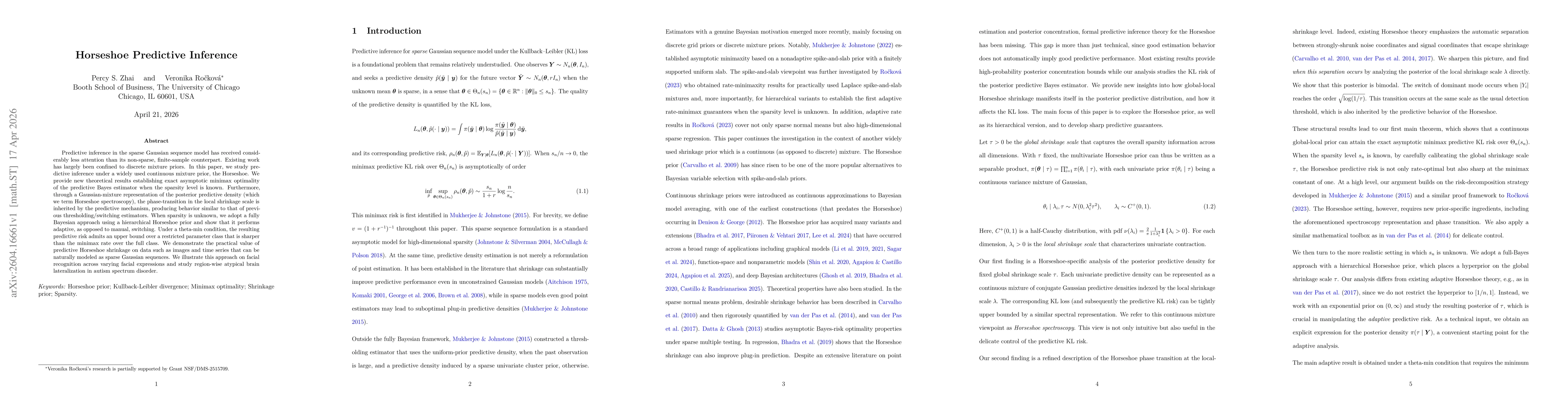 Thumbnail for Horseshoe Predictive Inference