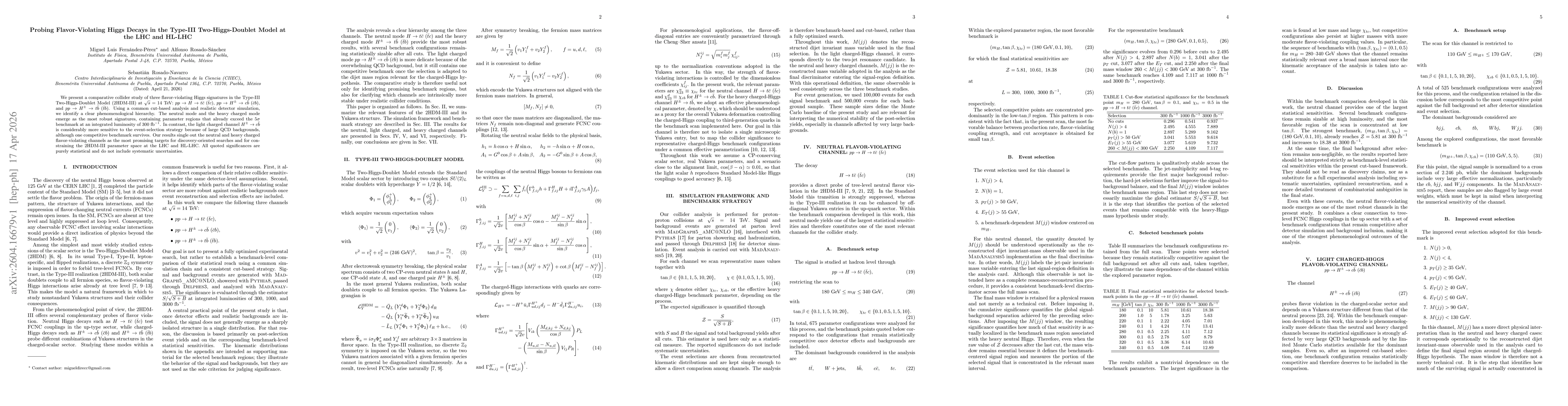 Thumbnail for Probing Flavor-Violating Higgs Decays in the Type-III Two-Higgs-Doublet Model at the LHC and HL-LHC
