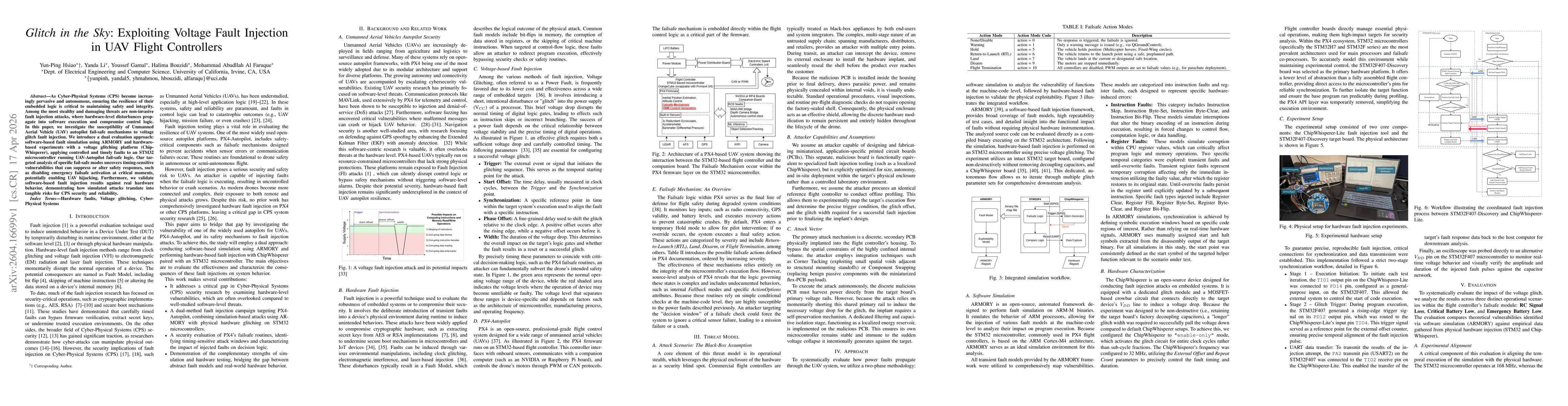 Thumbnail for Glitch in the Sky: Exploiting Voltage Fault Injection in UAV Flight Controllers
