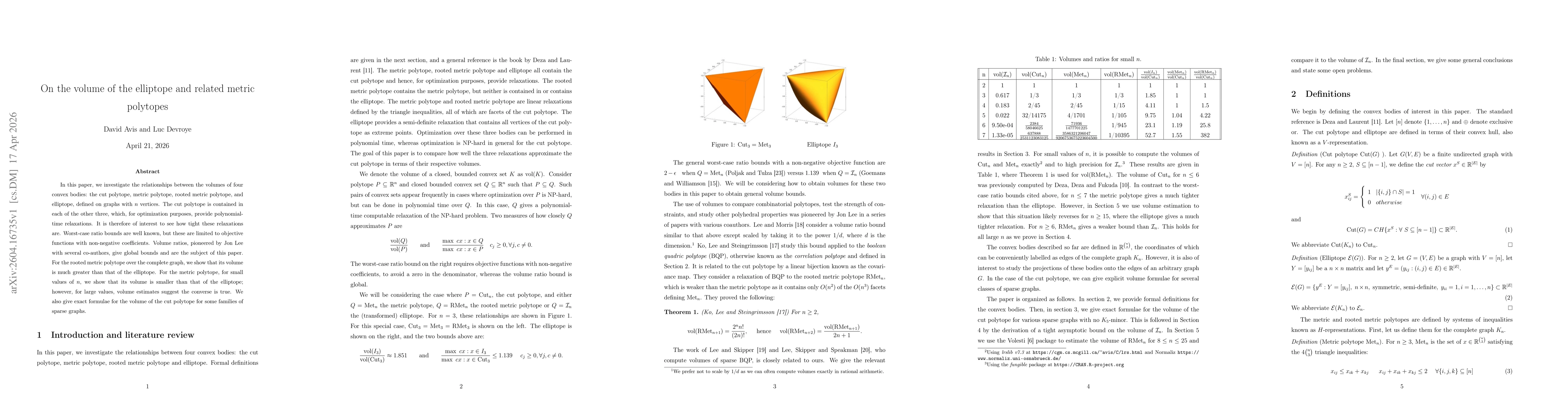 Thumbnail for On the volume of the elliptope and related metric polytopes