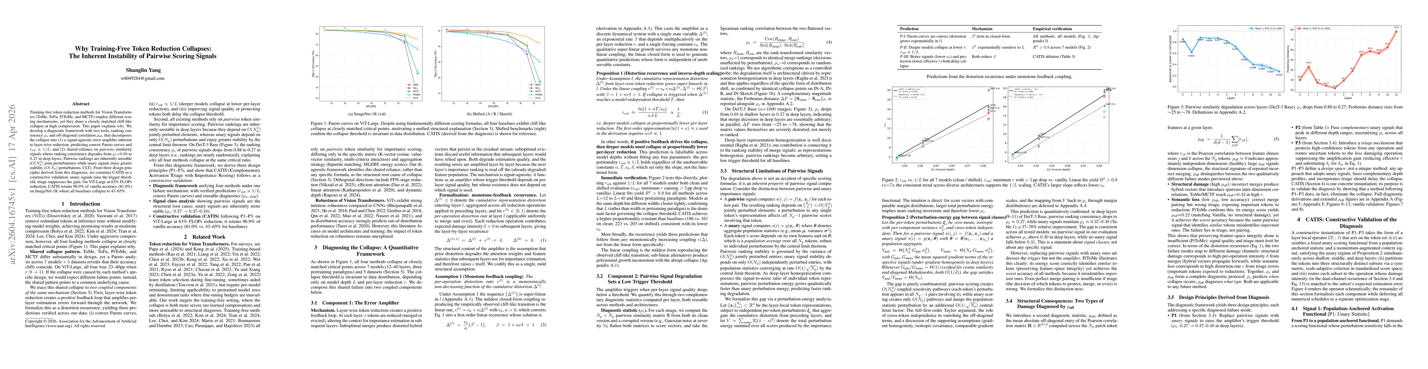 Thumbnail for Why Training-Free Token Reduction Collapses: The Inherent Instability of Pairwise Scoring Signals