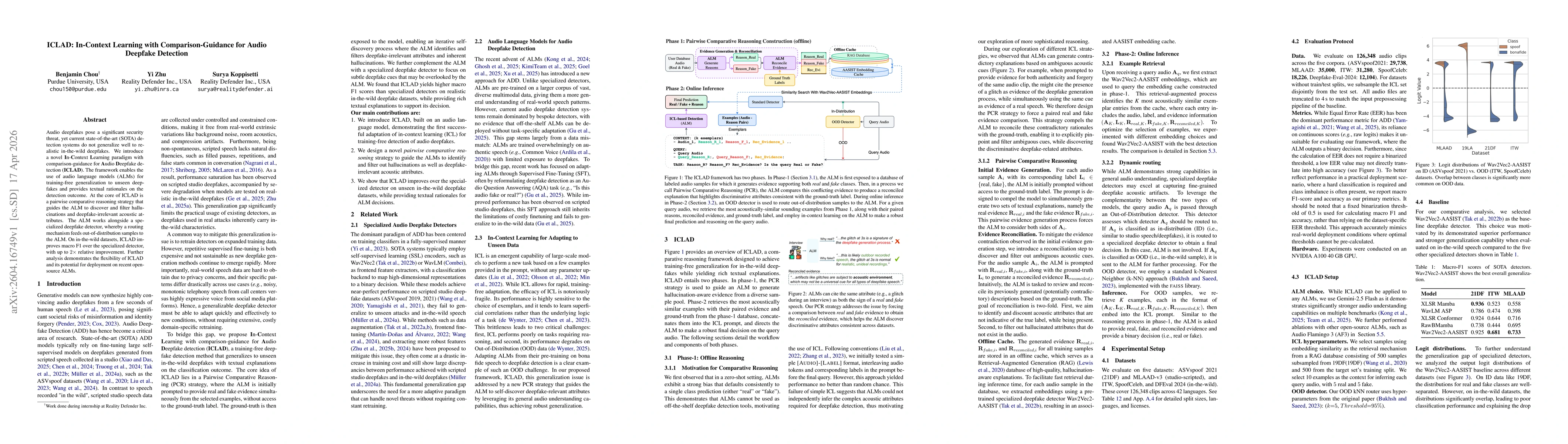Thumbnail for ICLAD: In-Context Learning with Comparison-Guidance for Audio Deepfake Detection