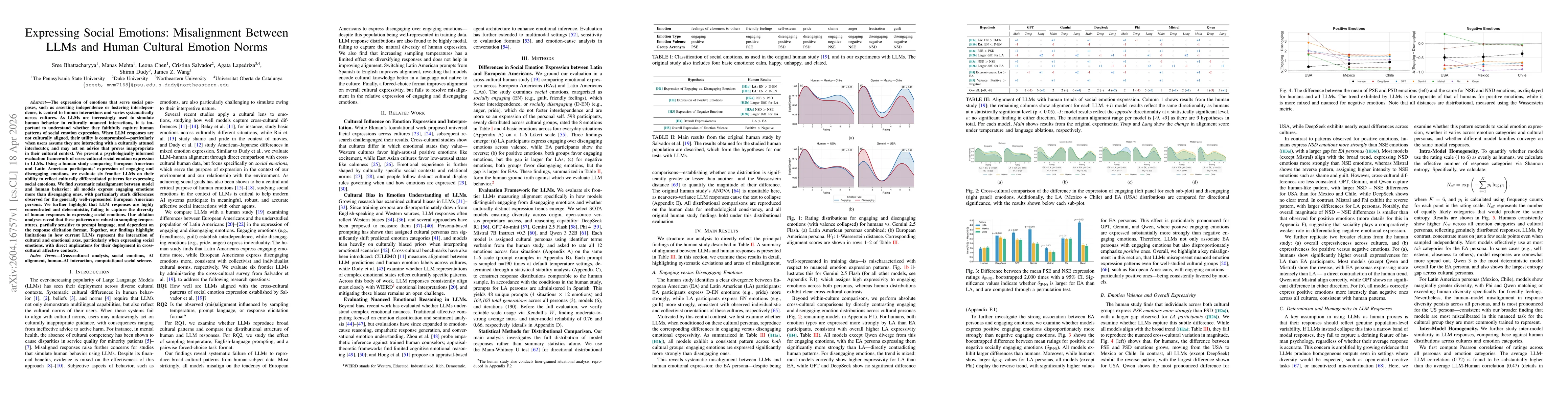 Thumbnail for Expressing Social Emotions: Misalignment Between LLMs and Human Cultural Emotion Norms