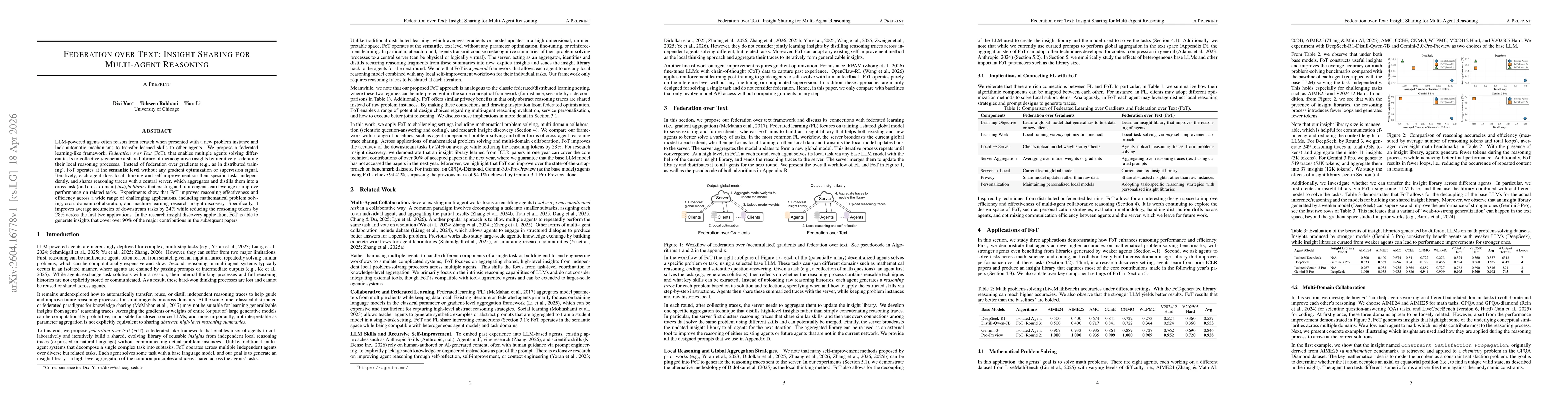 Thumbnail for Federation over Text: Insight Sharing for Multi-Agent Reasoning