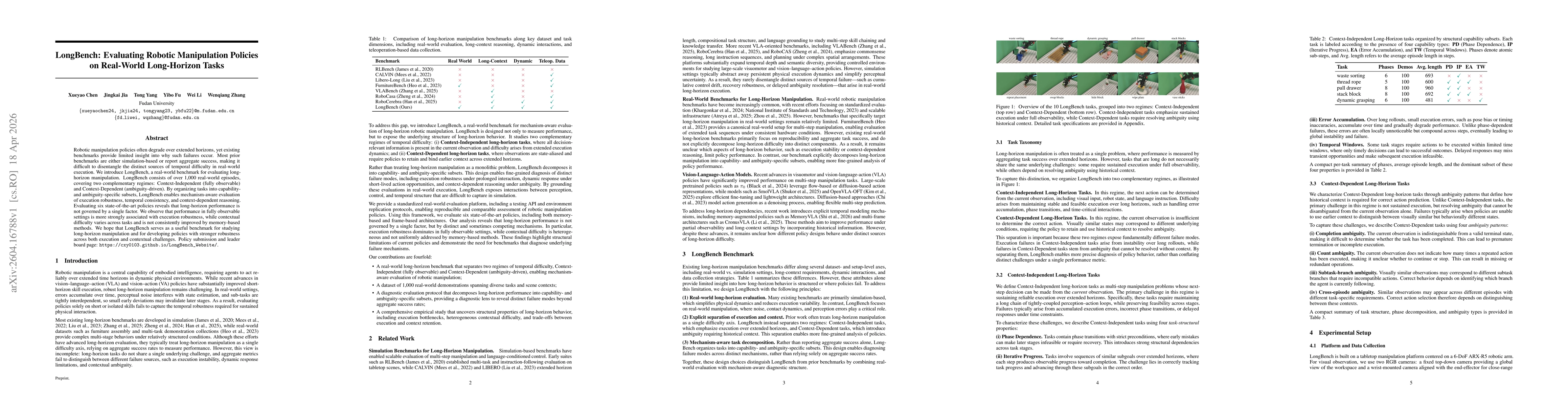 Thumbnail for LongBench: Evaluating Robotic Manipulation Policies on Real-World Long-Horizon Tasks
