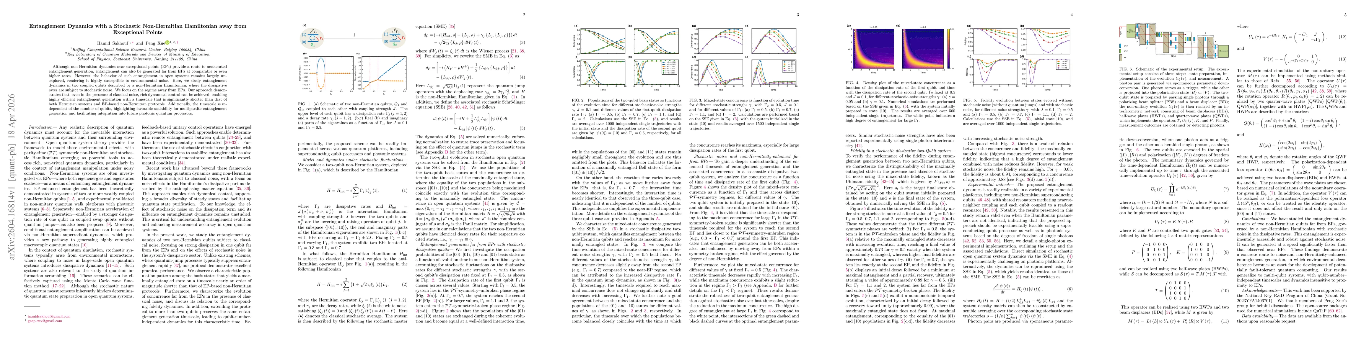 Thumbnail for Entanglement Dynamics with a Stochastic Non-Hermitian Hamiltonian away from Exceptional Points