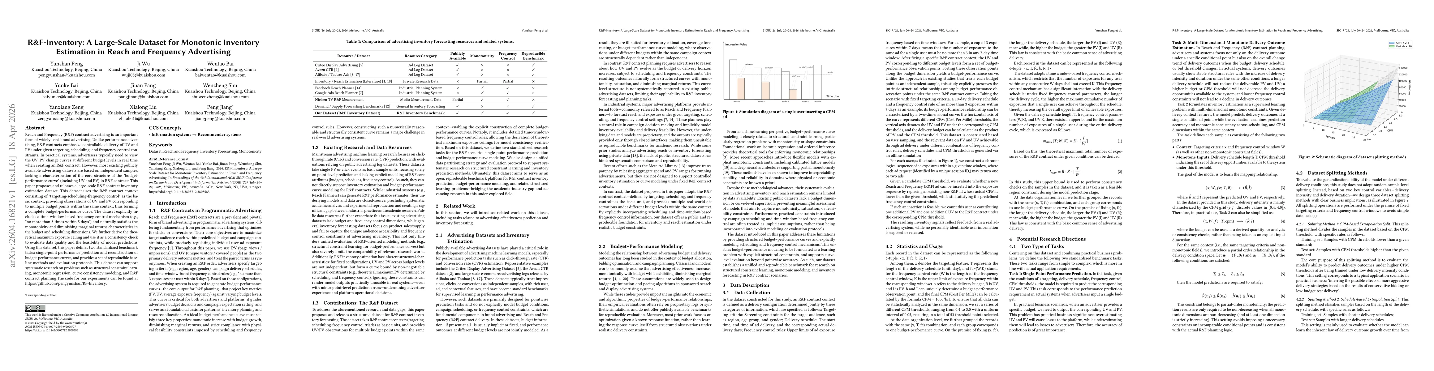 Thumbnail for R&F-Inventory: A Large-Scale Dataset for Monotonic Inventory Estimation in Reach and Frequency Advertising