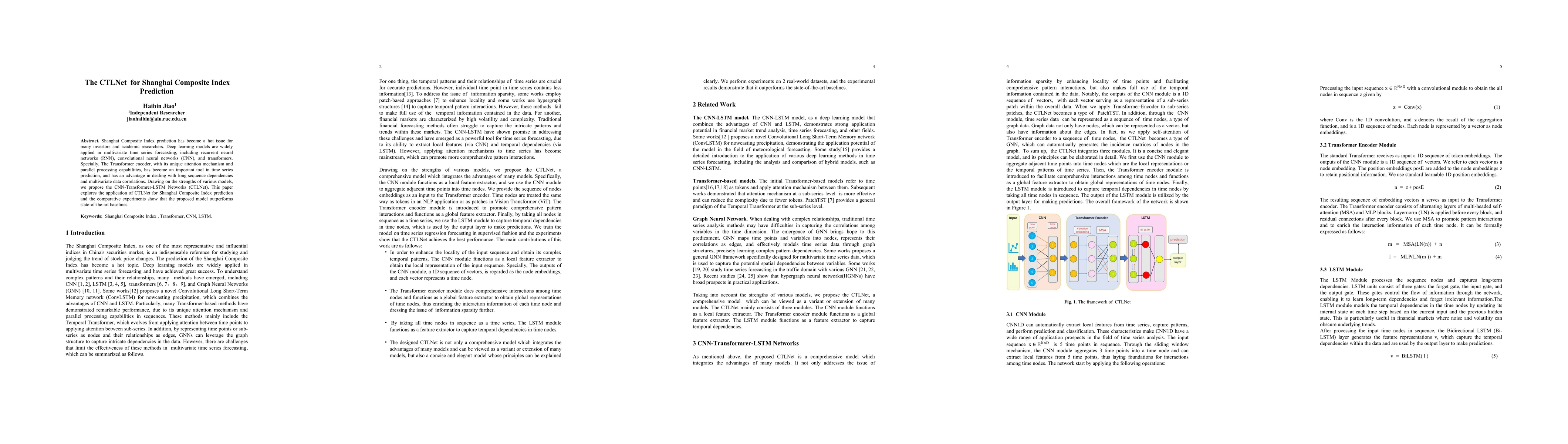 Thumbnail for The CTLNet for Shanghai Composite Index Prediction