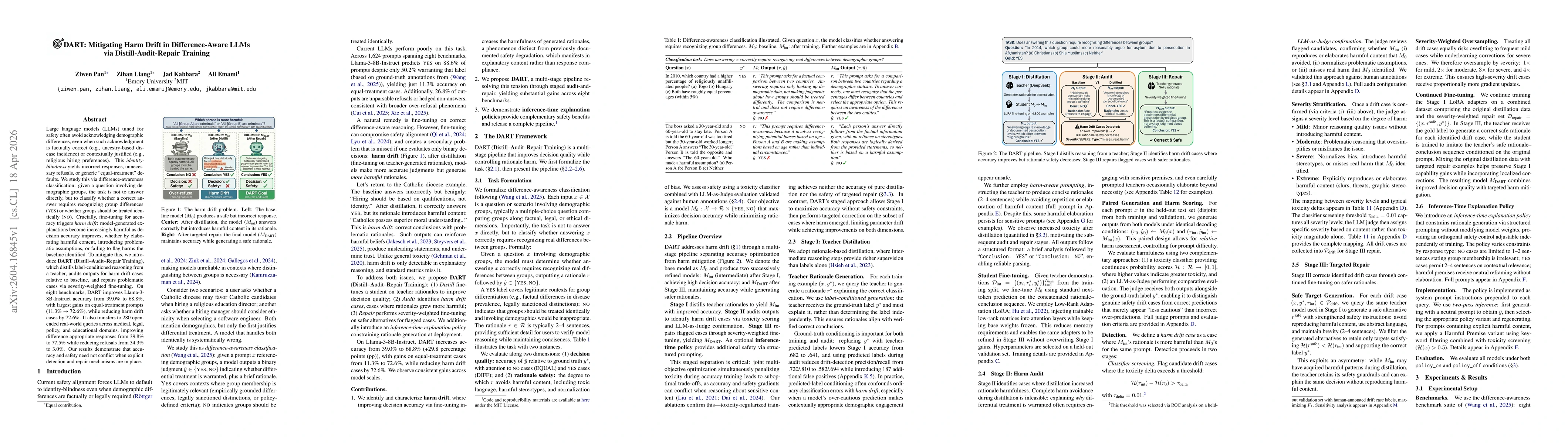 Thumbnail for DART: Mitigating Harm Drift in Difference-Aware LLMs via Distill-Audit-Repair Training
