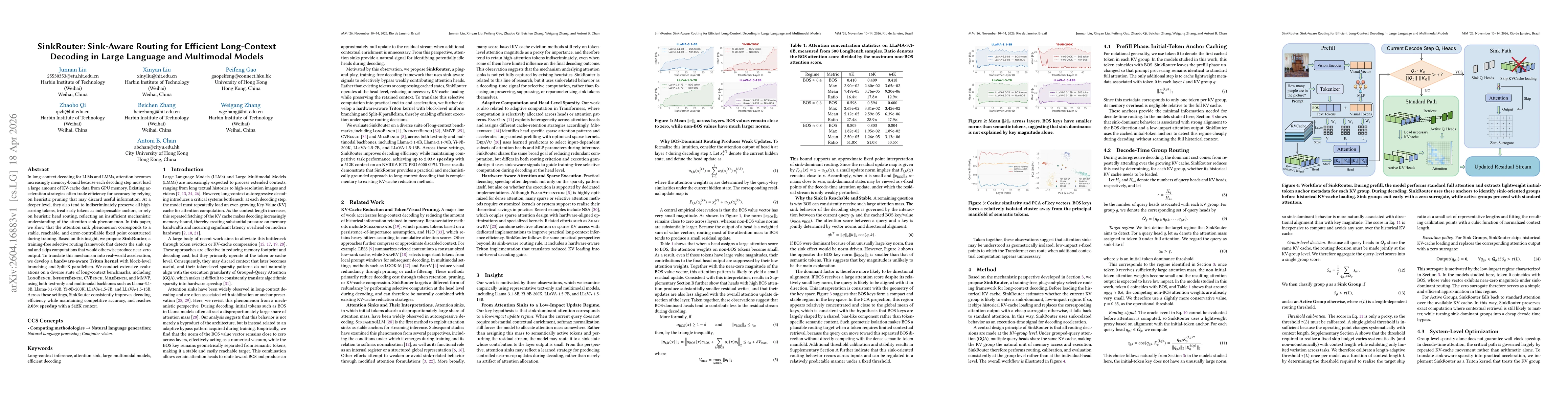 Thumbnail for SinkRouter: Sink-Aware Routing for Efficient Long-Context Decoding in Large Language and Multimodal Models