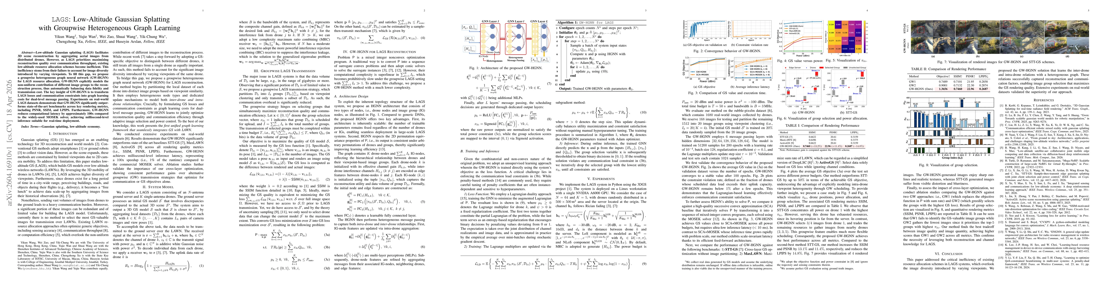 Thumbnail for LAGS: Low-Altitude Gaussian Splatting with Groupwise Heterogeneous Graph Learning