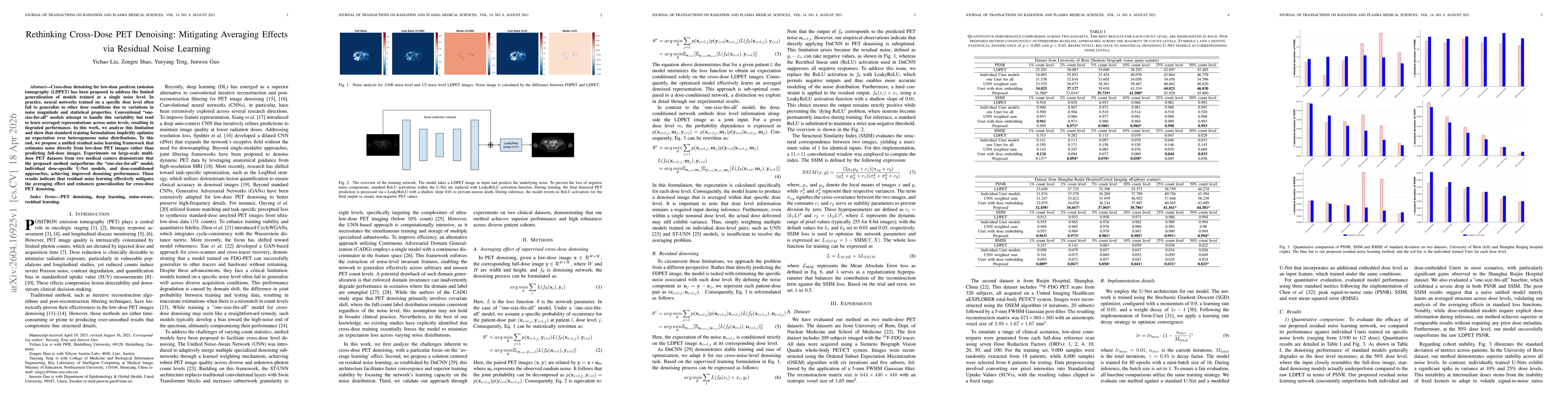 Thumbnail for Rethinking Cross-Dose PET Denoising: Mitigating Averaging Effects via Residual Noise Learning