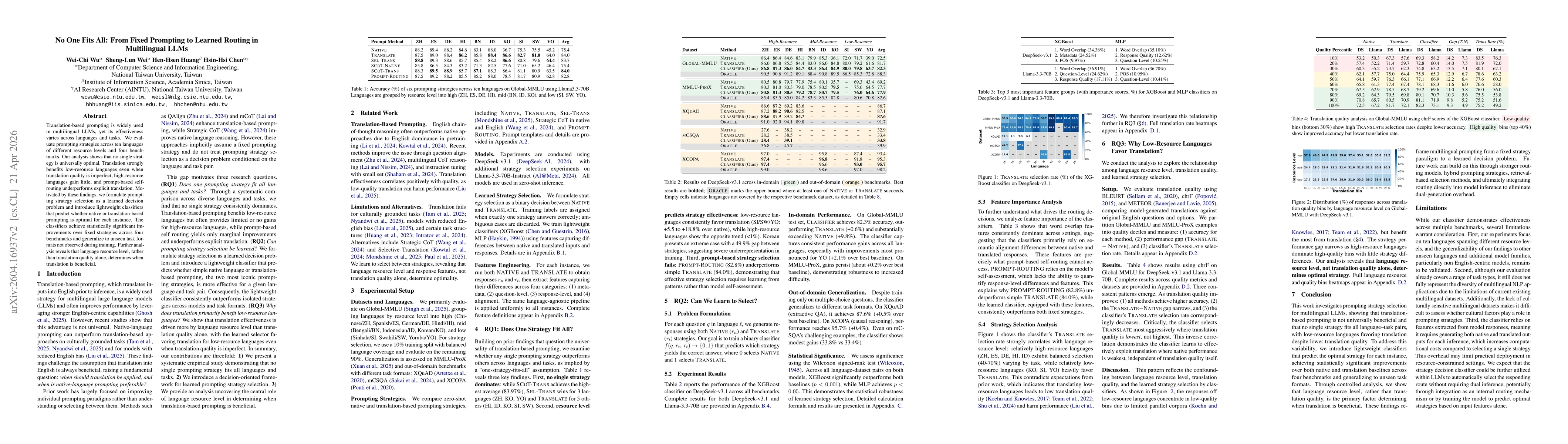 Thumbnail for No One Fits All: From Fixed Prompting to Learned Routing in Multilingual LLMs