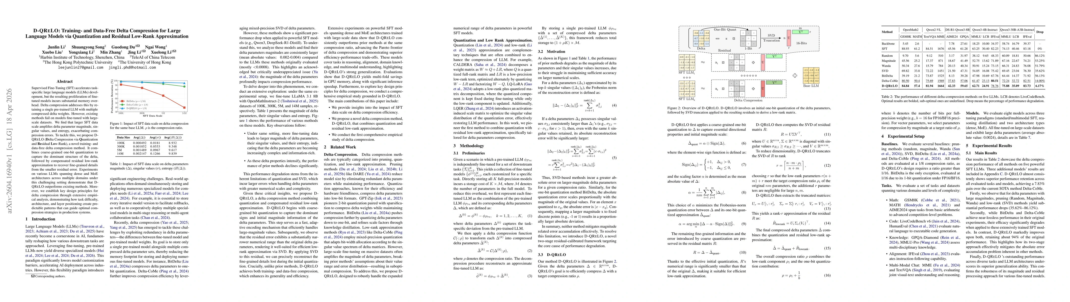 Thumbnail for D-QRELO: Training- and Data-Free Delta Compression for Large Language Models via Quantization and Residual Low-Rank Approximation