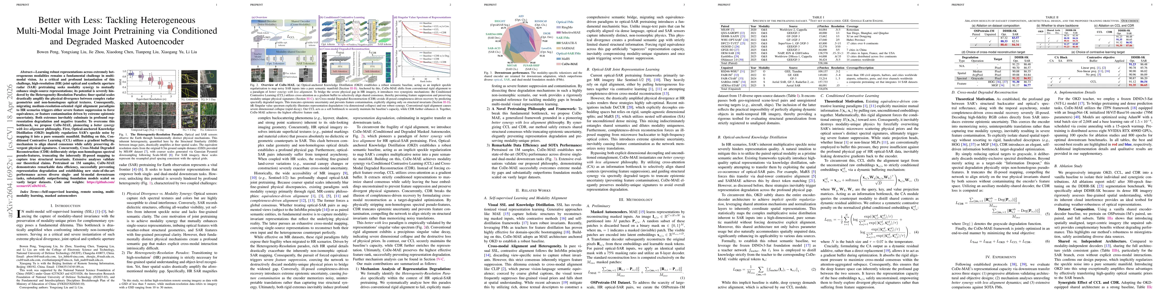 Thumbnail for Better with Less: Tackling Heterogeneous Multi-Modal Image Joint Pretraining via Conditioned and Degraded Masked Autoencoder