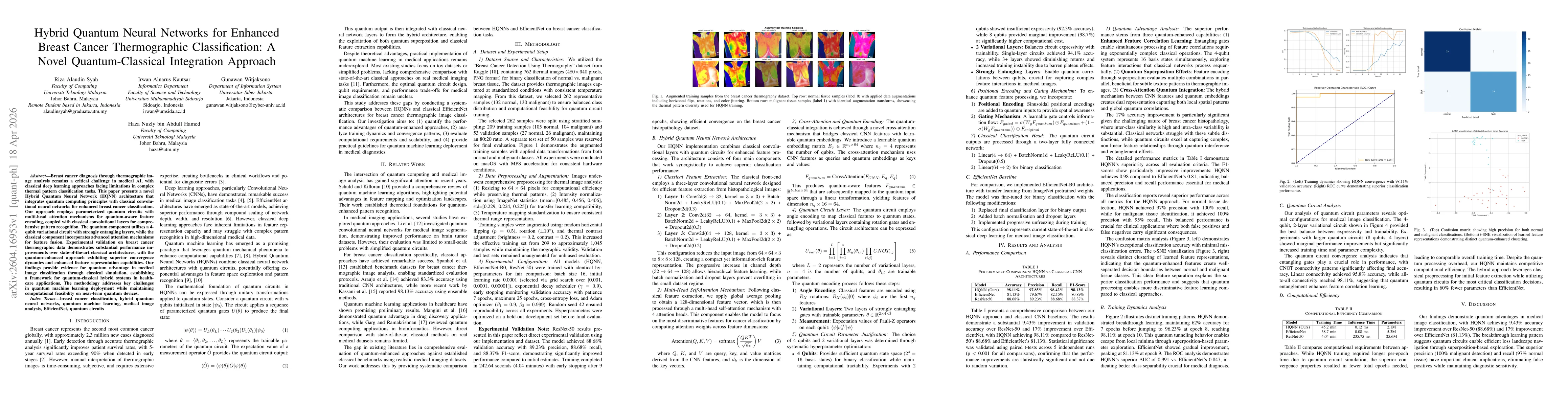 Thumbnail for Hybrid Quantum Neural Networks for Enhanced Breast Cancer Thermographic Classification: A Novel Quantum-Classical Integration Approach