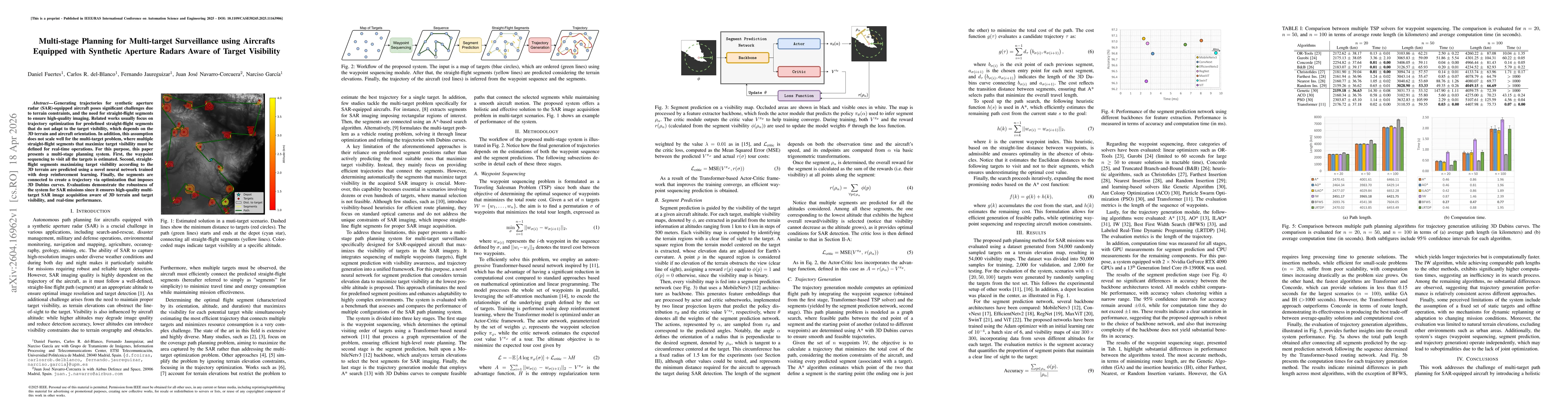 Thumbnail for Multi-stage Planning for Multi-target Surveillance using Aircrafts Equipped with Synthetic Aperture Radars Aware of Target Visibility