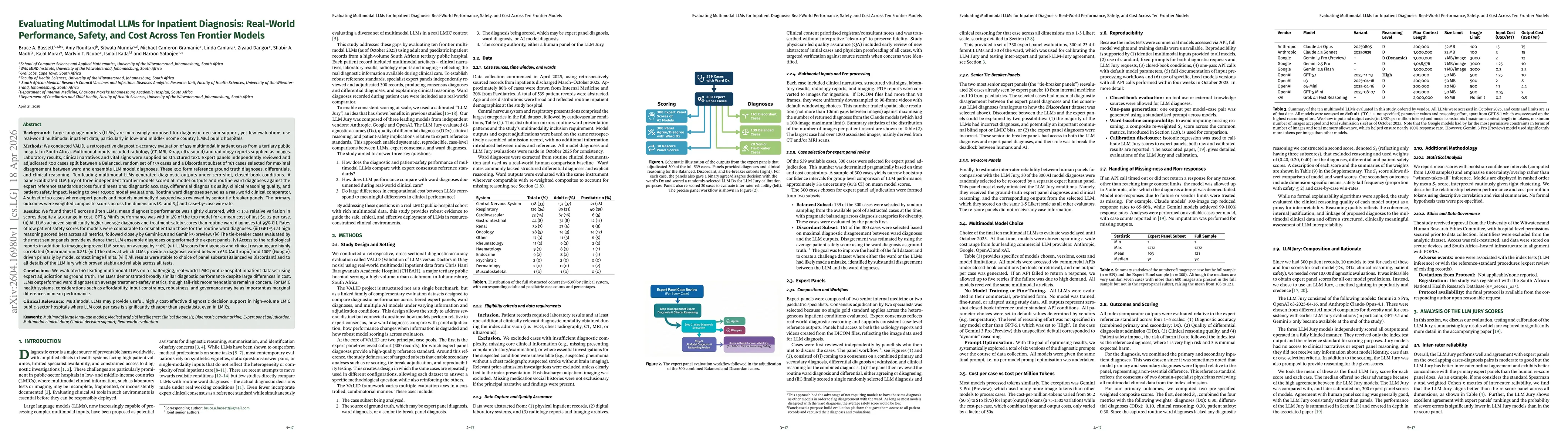 Thumbnail for Evaluating Multimodal LLMs for Inpatient Diagnosis: Real-World Performance, Safety, and Cost Across Ten Frontier Models