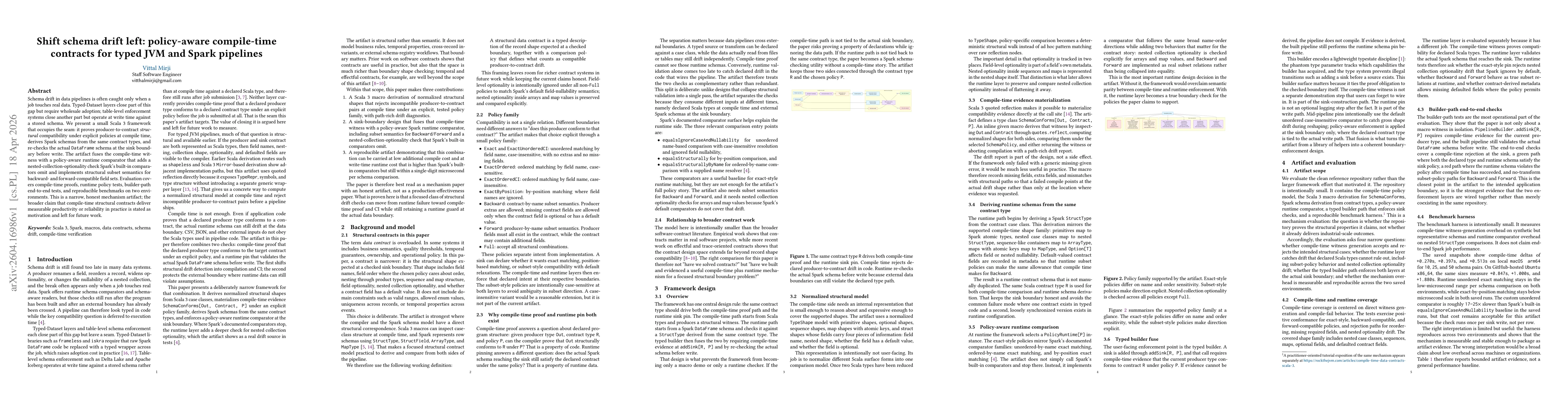Thumbnail for Shift schema drift left: policy-aware compile-time contracts for typed JVM and Spark pipelines