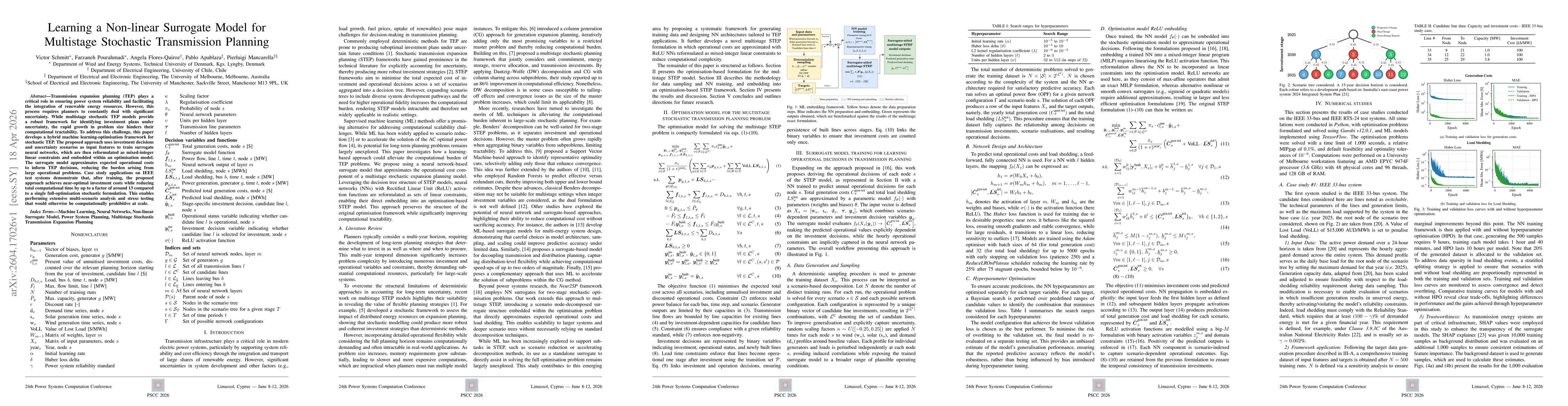 Thumbnail for Learning a Non-linear Surrogate Model for Multistage Stochastic Transmission Planning