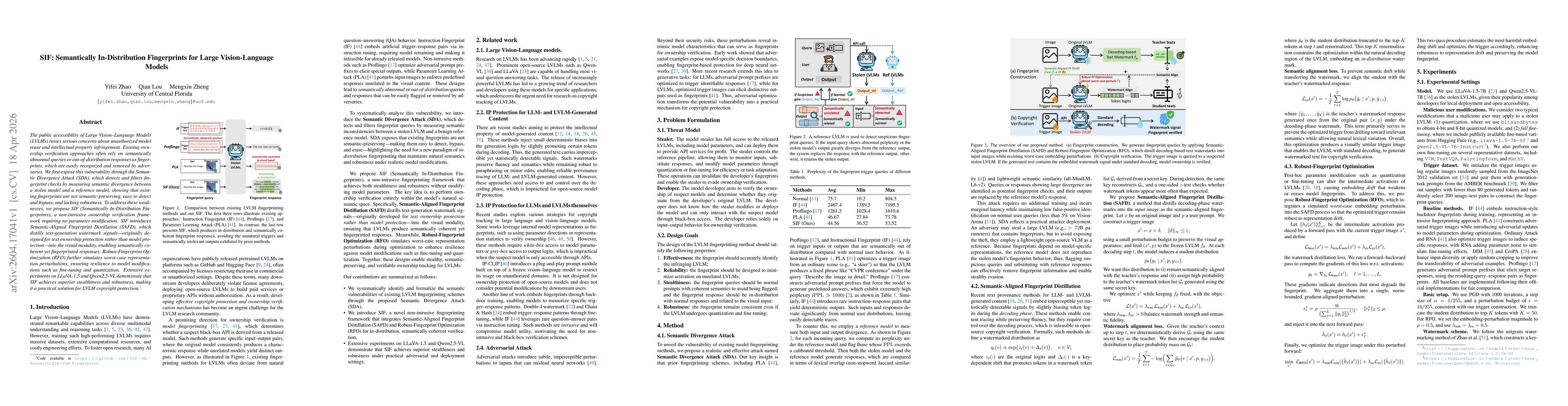 Thumbnail for SIF: Semantically In-Distribution Fingerprints for Large Vision-Language Models