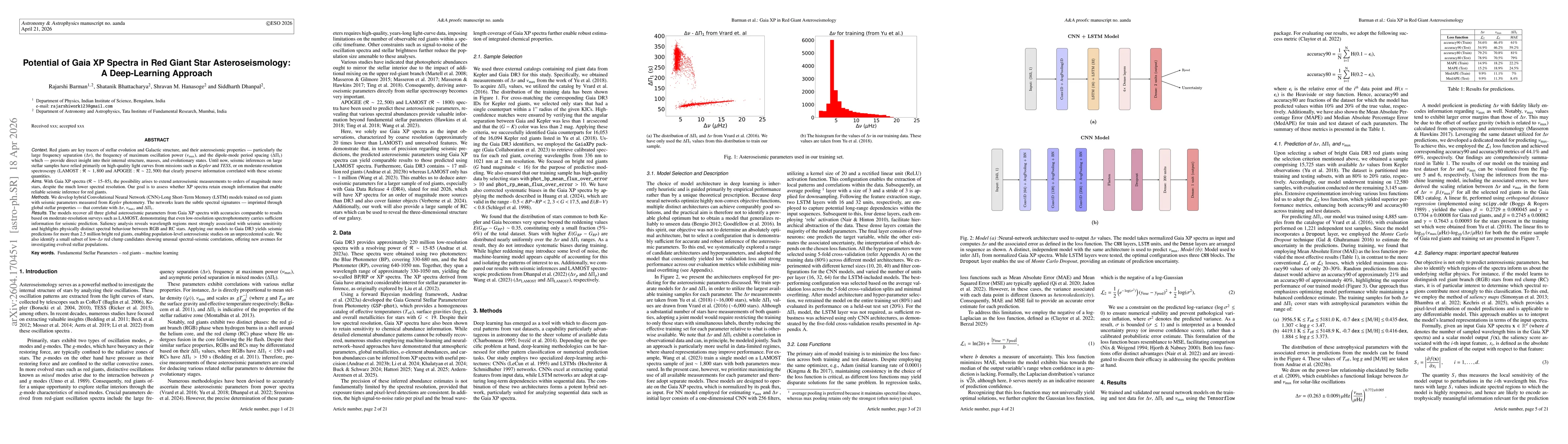 Thumbnail for Potential of Gaia XP Spectra in Red Giant Star Asteroseismology: A Deep-Learning Approach
