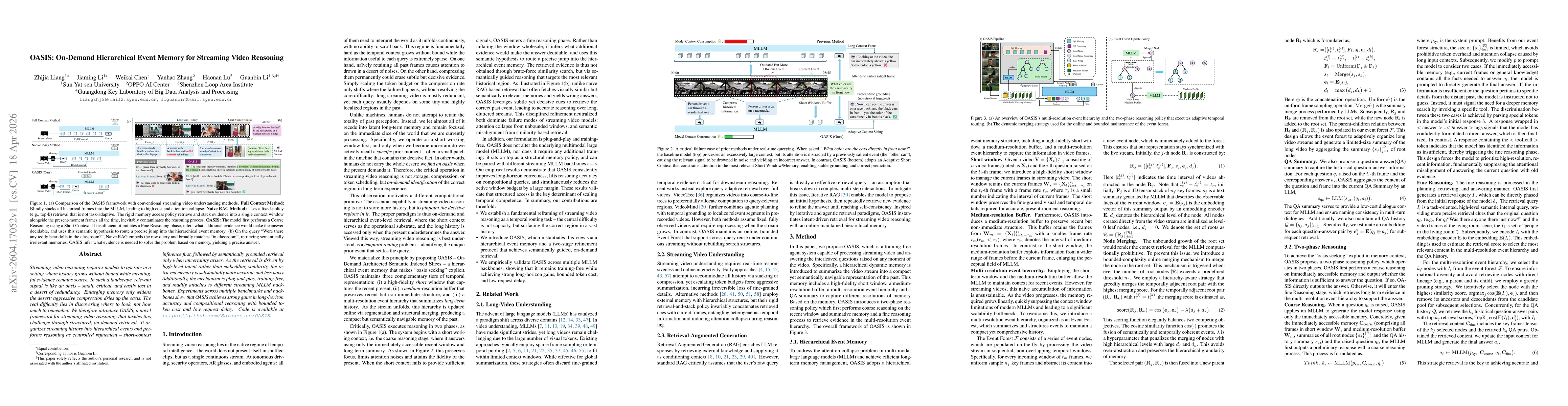Thumbnail for OASIS: On-Demand Hierarchical Event Memory for Streaming Video Reasoning