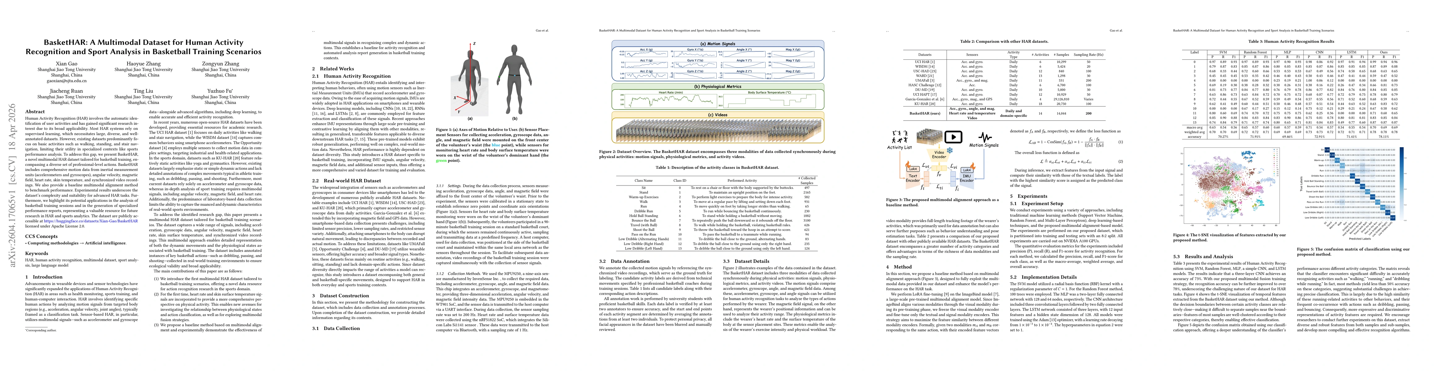 Thumbnail for BasketHAR: A Multimodal Dataset for Human Activity Recognition and Sport Analysis in Basketball Training Scenarios