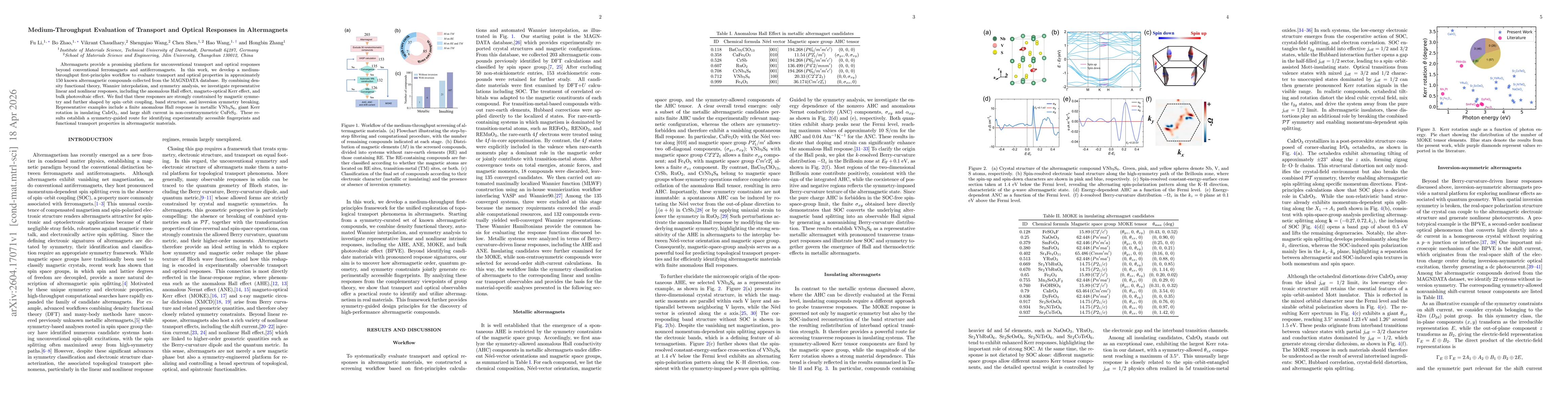 Thumbnail for Medium-Throughput Evaluation of Transport and Optical Responses in Altermagnets