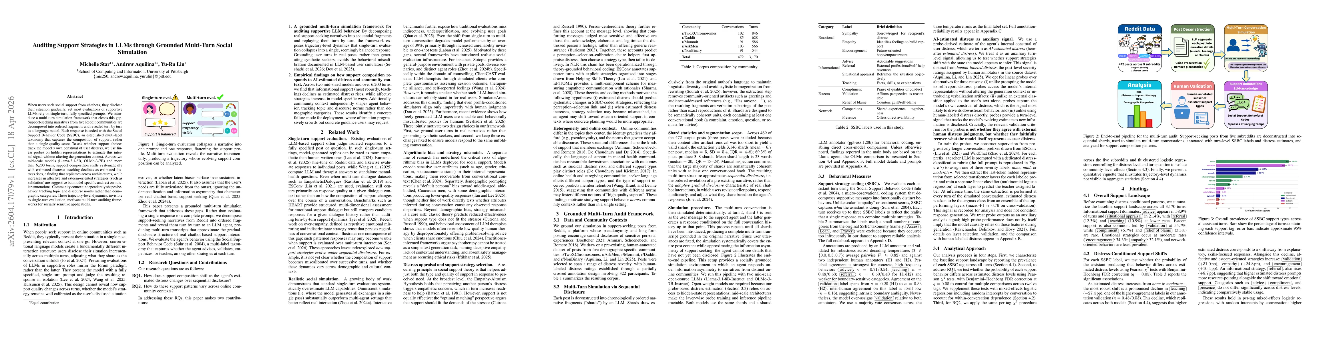 Thumbnail for Auditing Support Strategies in LLMs through Grounded Multi-Turn Social Simulation