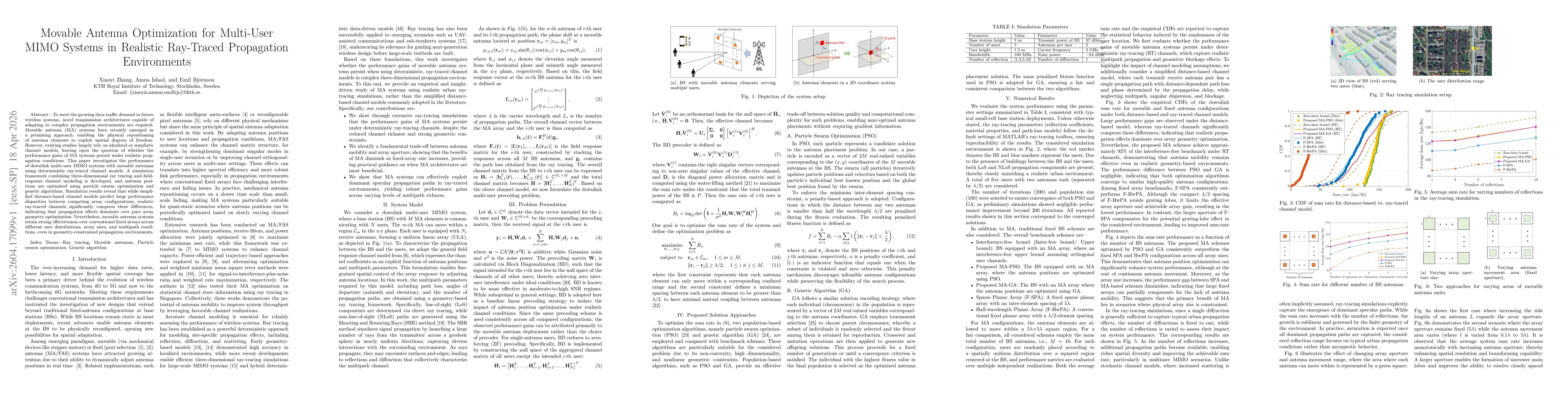 Thumbnail for Movable Antenna Optimization for Multi-User MIMO Systems in Realistic Ray-Traced Propagation Environments