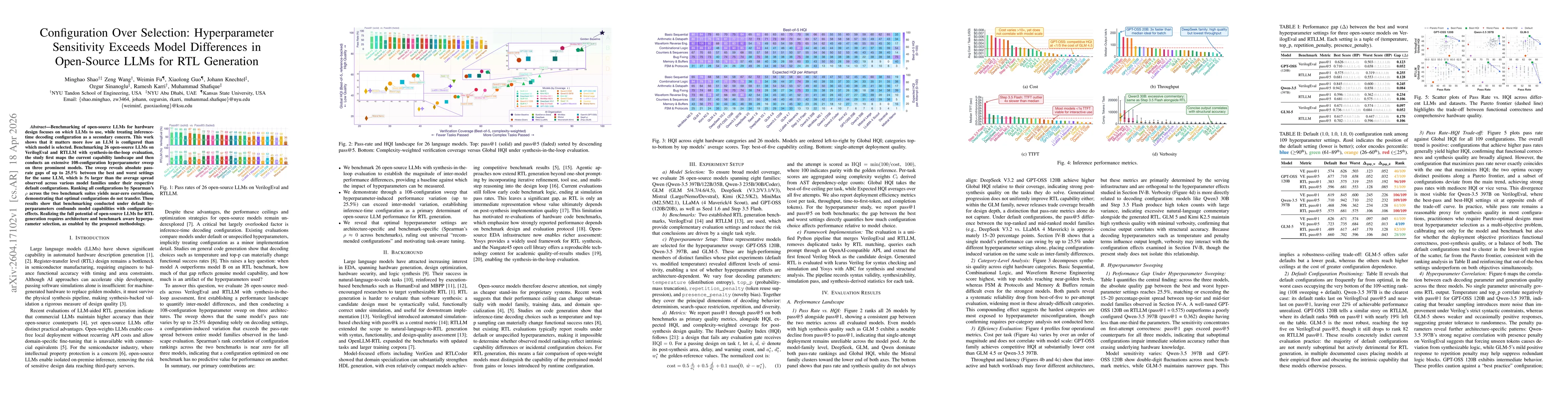 Thumbnail for Configuration Over Selection: Hyperparameter Sensitivity Exceeds Model Differences in Open-Source LLMs for RTL Generation