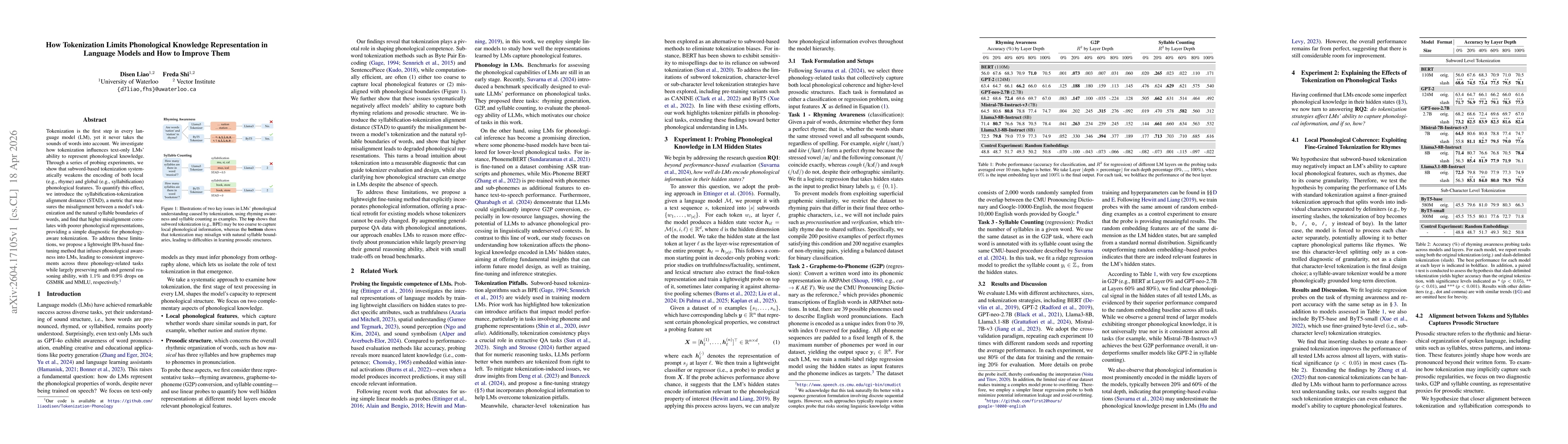 Thumbnail for How Tokenization Limits Phonological Knowledge Representation in Language Models and How to Improve Them