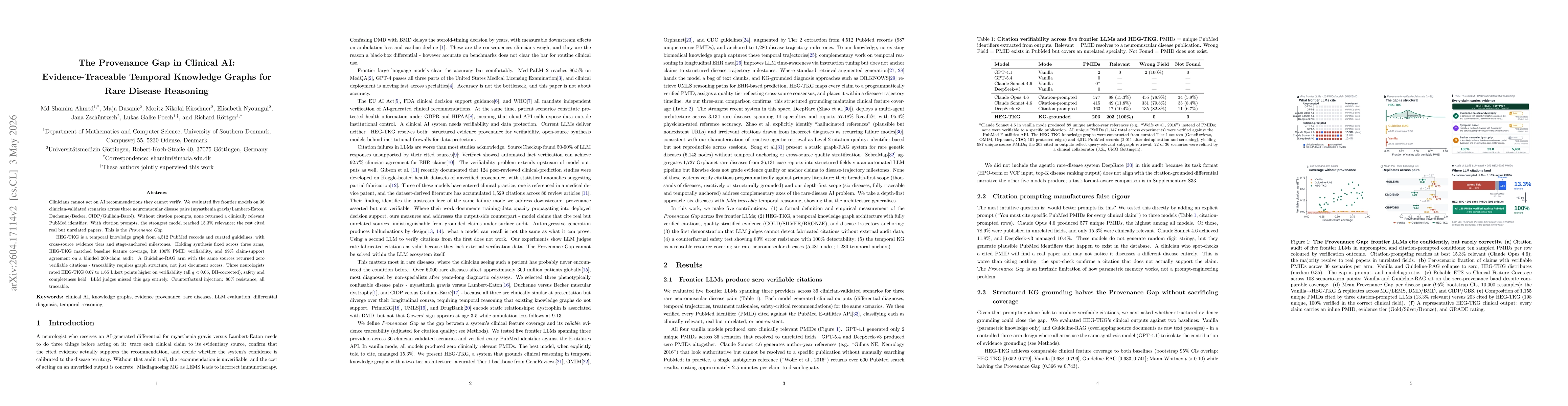 Thumbnail for The Provenance Gap in Clinical AI: Evidence-Traceable Temporal Knowledge Graphs for Rare Disease Reasoning