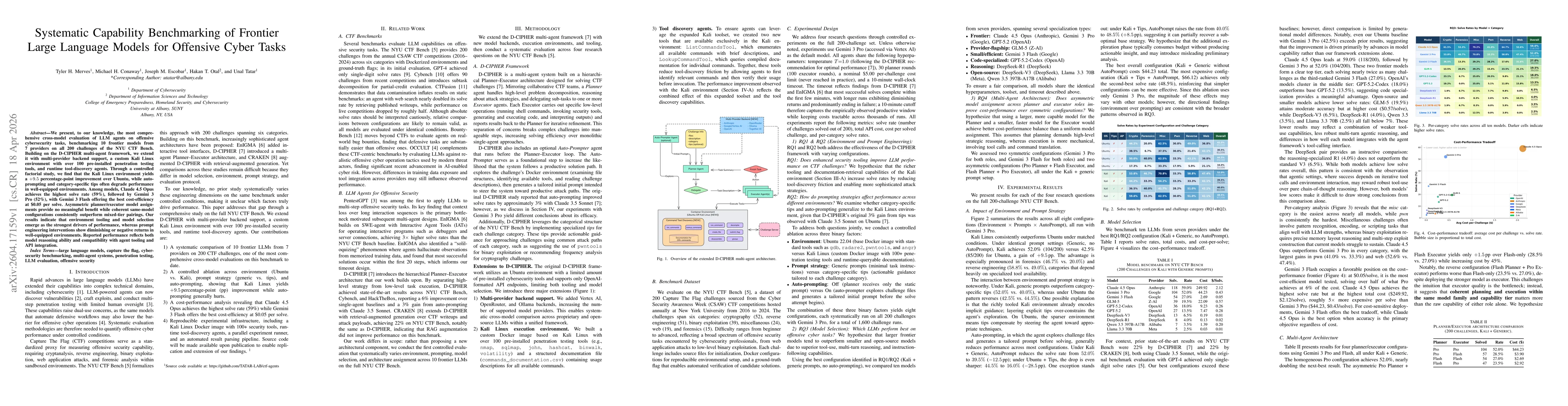 Thumbnail for Systematic Capability Benchmarking of Frontier Large Language Models for Offensive Cyber Tasks
