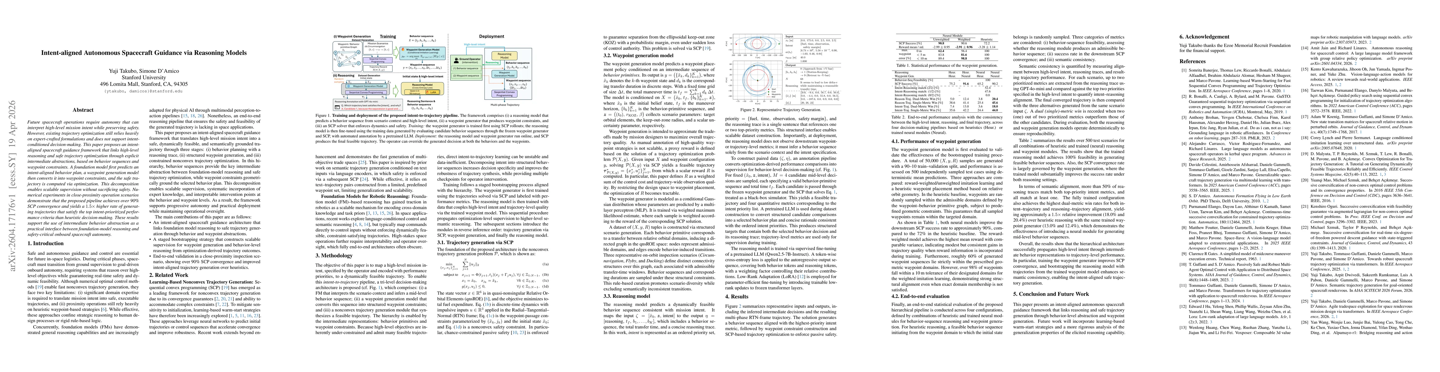 Thumbnail for Intent-aligned Autonomous Spacecraft Guidance via Reasoning Models