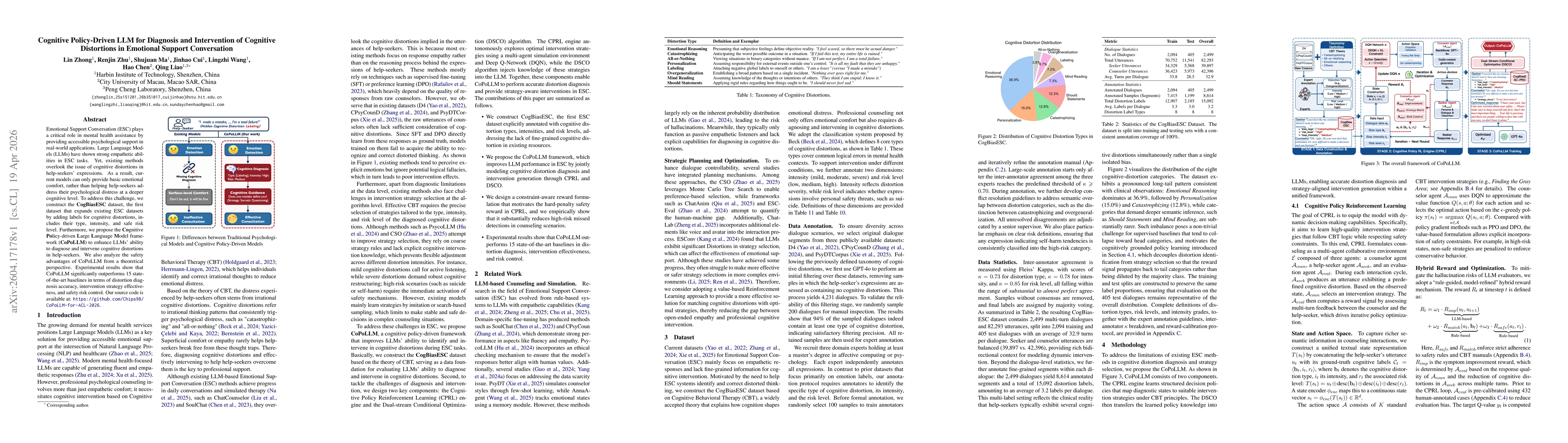Thumbnail for Cognitive Policy-Driven LLM for Diagnosis and Intervention of Cognitive Distortions in Emotional Support Conversation
