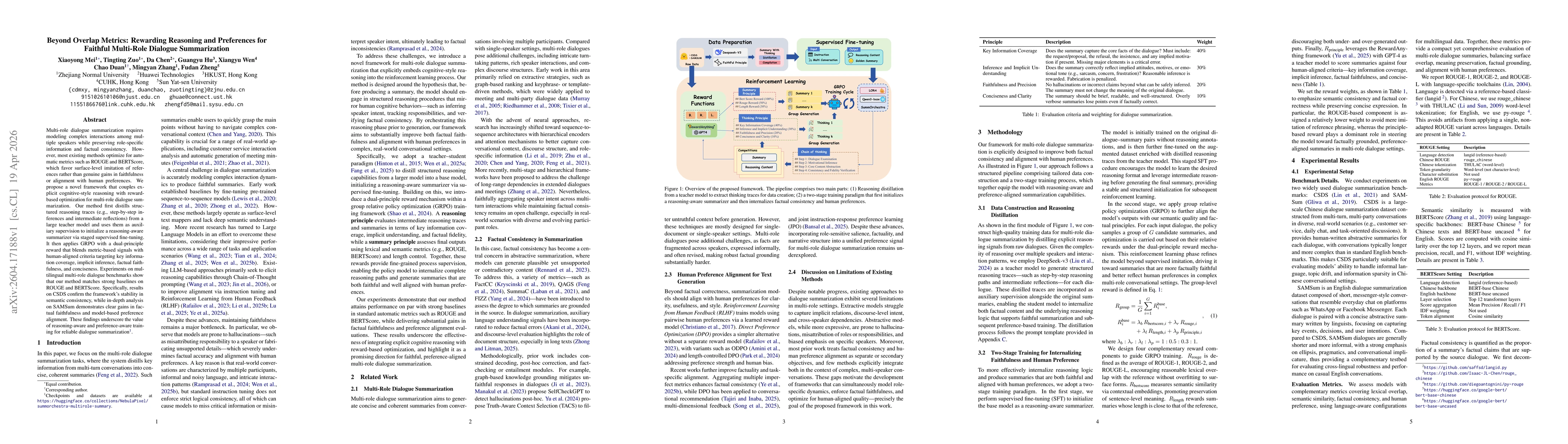 Thumbnail for Beyond Overlap Metrics: Rewarding Reasoning and Preferences for Faithful Multi-Role Dialogue Summarization