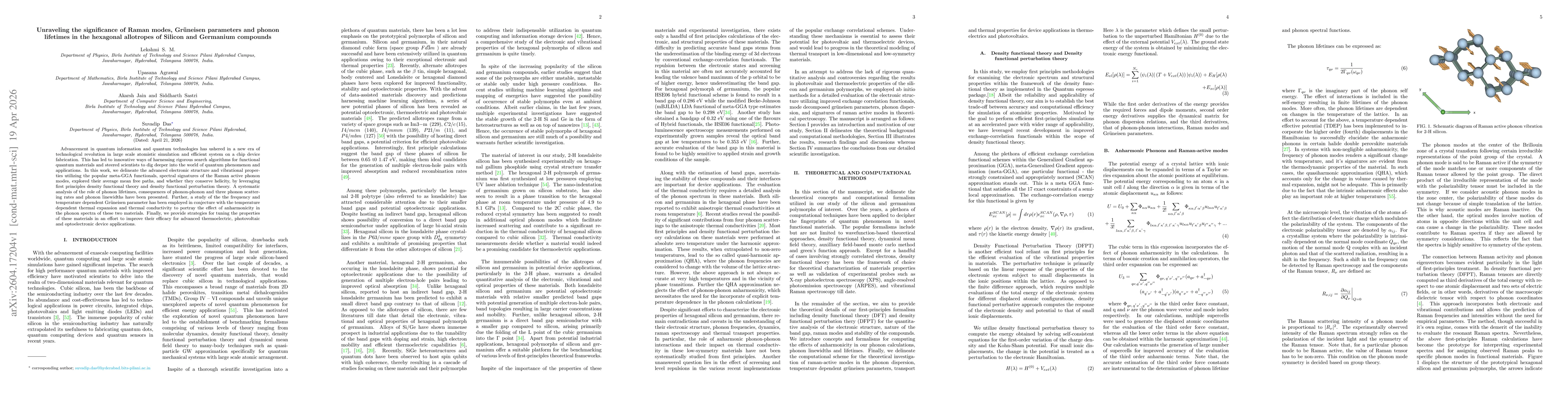 Thumbnail for Unraveling the significance of Raman modes, Gruneisen parameters and phonon lifetimes in the hexagonal allotropes of Silicon and Germanium compounds