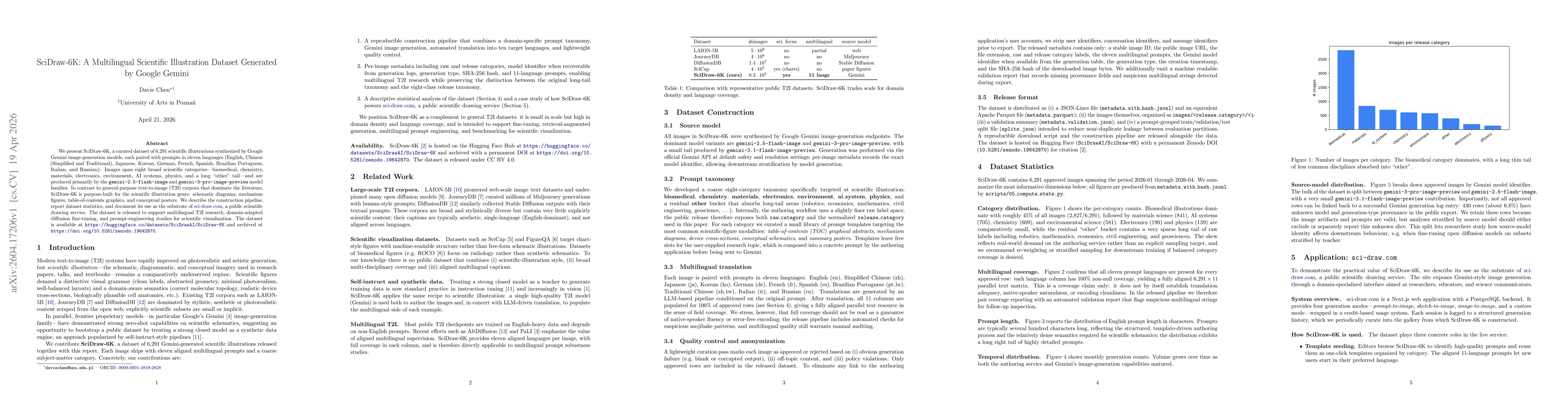 Thumbnail for SciDraw-6K: A Multilingual Scientific Illustration Dataset Generated by Google Gemini