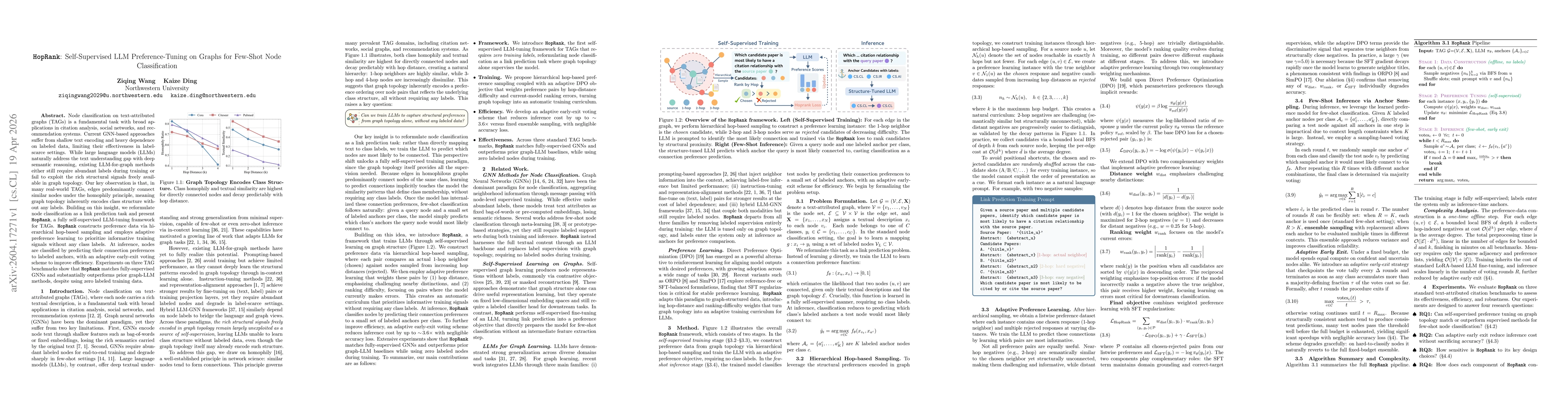 Thumbnail for HopRank: Self-Supervised LLM Preference-Tuning on Graphs for Few-Shot Node Classification