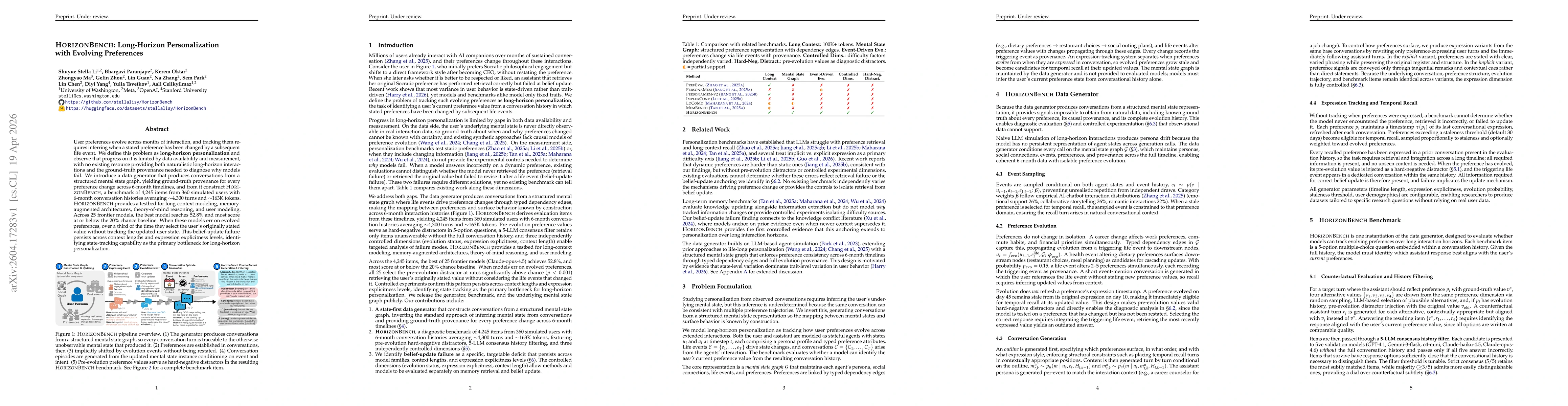 Thumbnail for HorizonBench: Long-Horizon Personalization with Evolving Preferences
