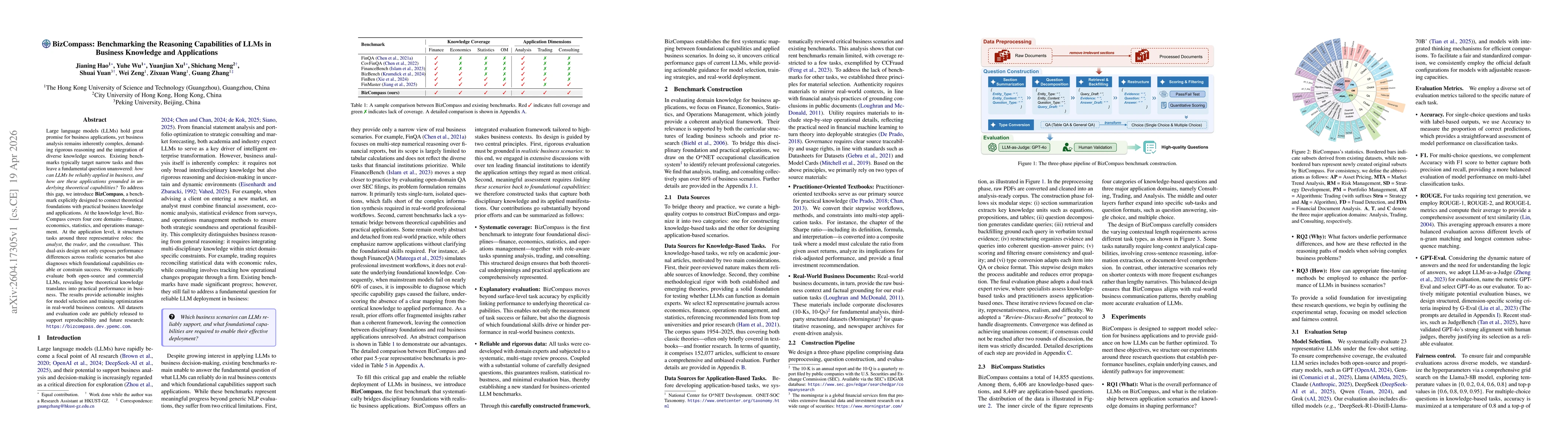 Thumbnail for BizCompass: Benchmarking the Reasoning Capabilities of LLMs in Business Knowledge and Applications