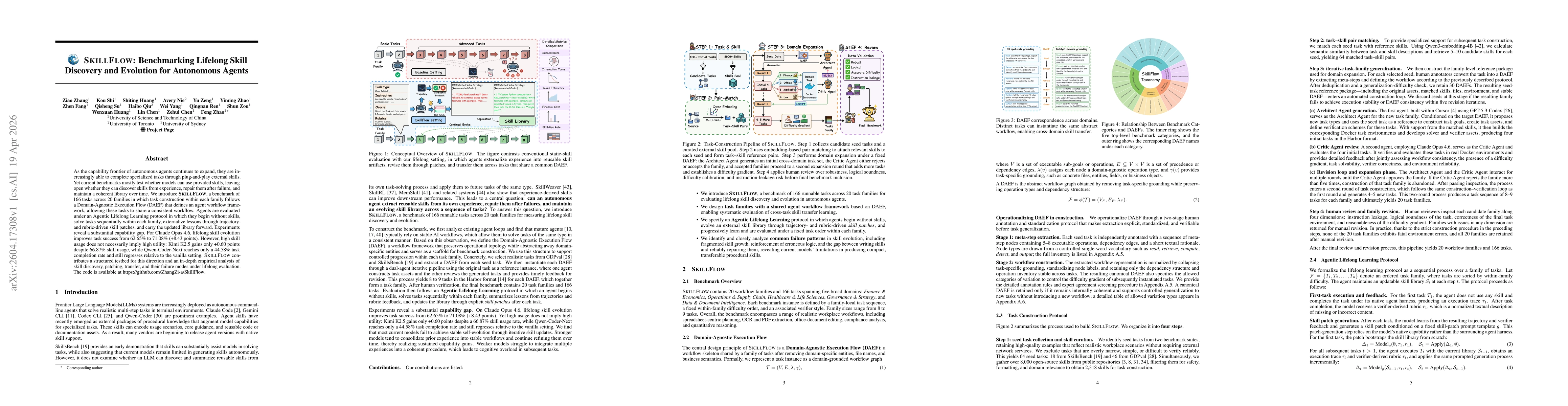Thumbnail for SkillFlow:Benchmarking Lifelong Skill Discovery and Evolution for Autonomous Agents