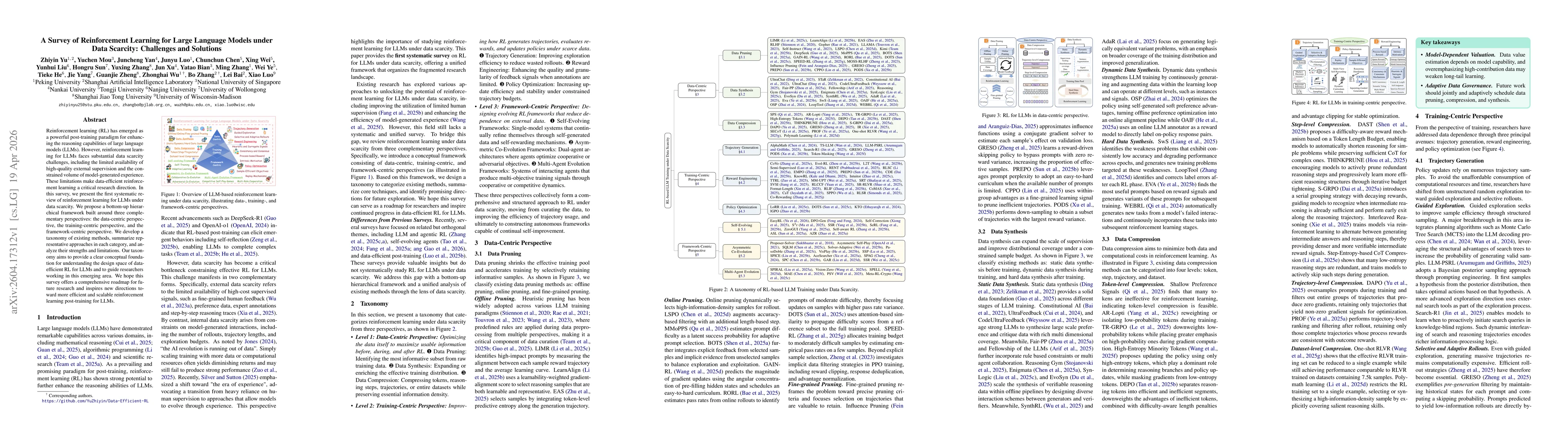 Thumbnail for A Survey of Reinforcement Learning for Large Language Models under Data Scarcity: Challenges and Solutions